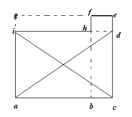 Phương pháp xác định tâm nhà 4