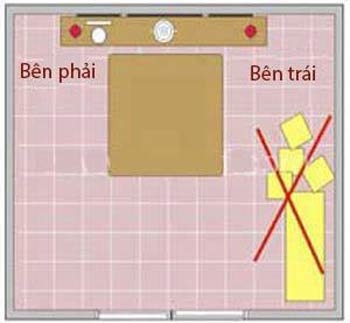 phong thủy bàn thờ