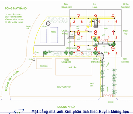 Xu hướng mới: Xây nhà theo phong thủy | ảnh 3