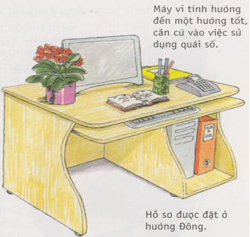 Khi thất bại, hãy sắp xếp lại bàn làm việc