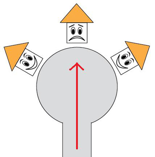 Những vị trí nhà mặt tiền phạm phong thủy 1 Phong thủy nhà xấu