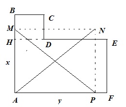 Phương pháp xác định tâm nhà 5