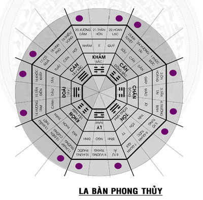 Bố trí khu vực vệ sinh hợp phong thủy Bố trí khu vực vệ sinh hợp phong thủy | ảnh 1