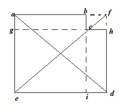 Phương pháp xác định tâm nhà 3