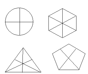 Phương pháp xác định tâm nhà 2