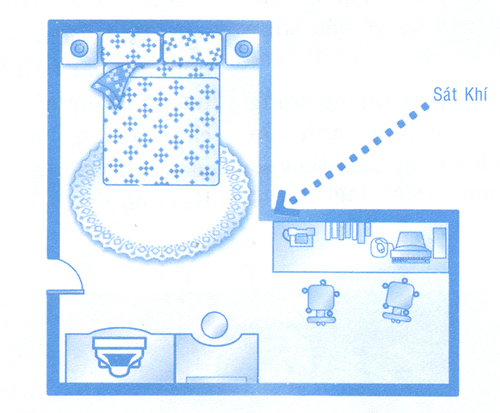 Hình dáng phòng ngủ theo phong thuỷ 2