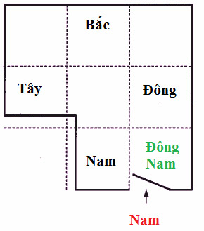 Xem vận may nhà bạn tháng 8 theo lịch âm 2