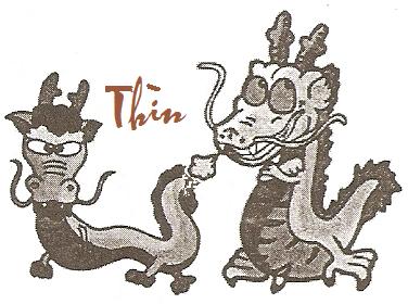 Tuổi Thìn năm 2014 2