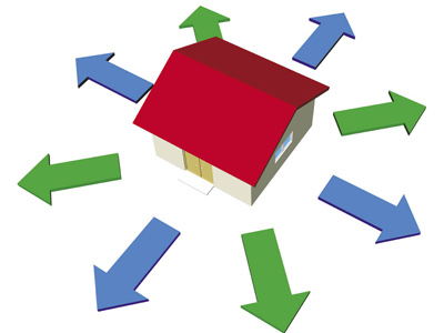 Nhà hướng nam hợp với tuổi nào?