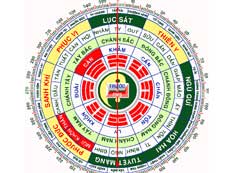 Thước Lỗ Ban và tác dụng trong phong thủy Thước Lỗ Ban và tác dụng trong phong thủy | ảnh 1