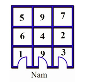 Xem vận may nhà bạn năm 2014 3