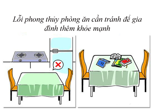 Bài trí phòng ăn hợp phong thủy Không nên kê bàn ăn quá gần bếp nấu