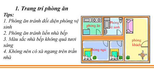 Bài trí phòng ăn hợp phong thủy 1 Bài trí phòng ăn hợp phong thủy