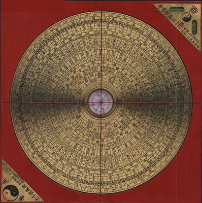 Hướng dẫn tìm Tâm và Hướng nhà chuẩn xác 5