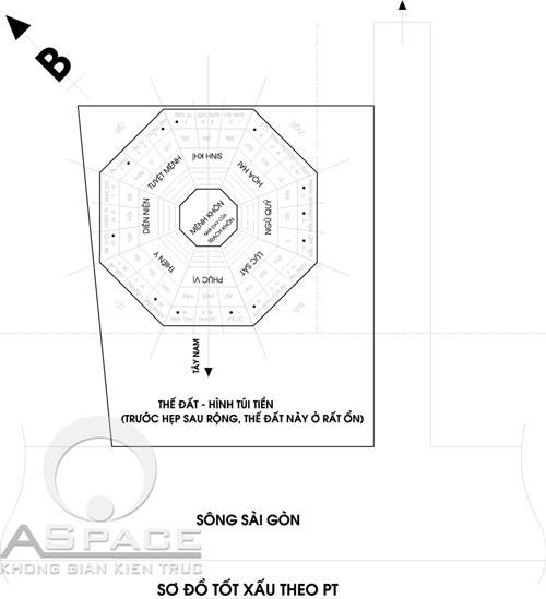 Mua nhà hợp phong thuỷ cho gia chủ sinh năm 1968 1 Mua nhà hợp phong thuỷ cho gia chủ sinh năm 1968 | ảnh 2