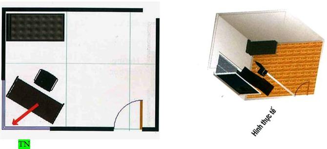 Vị trí Văn Xương và cách bố trí bàn học 4 Vị trí Văn Xương và cách bố trí bàn học | ảnh 5