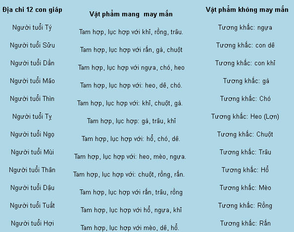 Bàn làm việc hoàn hảo theo phong thủy 2 Bàn làm việc hoàn hảo theo phong thủy | ảnh 3