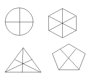 Hướng dẫn tìm Tâm và Hướng nhà chuẩn xác 1