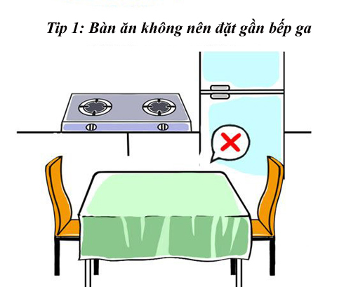 Bài trí phòng ăn hợp phong thủy 7