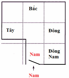 Xem vận may nhà bạn tháng 8 theo lịch âm 1