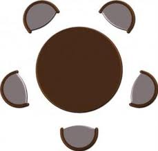 Cách bố trí kiểu bàn họp theo ngũ hành Cách bố trí kiểu bàn họp theo ngũ hành | ảnh 1