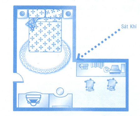 Cách hóa giải khí xấu cho căn nhà hình chữ L 1 Cách hóa giải khí xấu cho căn nhà hình chữ L | ảnh 2