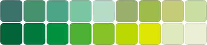 Ứng dụng phong thủy mang tài lộc cho người mệnh Mộc 3 Ứng dụng phong thủy mang tài lộc cho người mệnh Mộc | ảnh 4