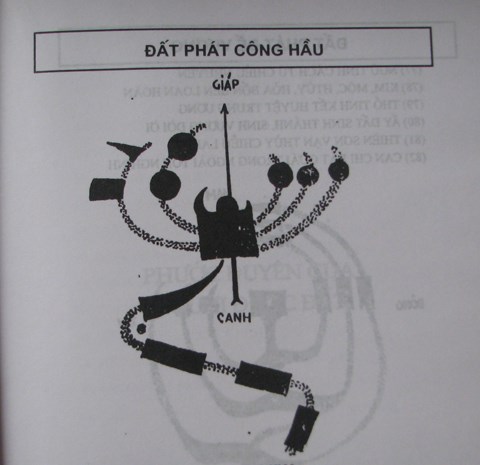 Tìm hiểu sự huyền bí của nghề địa lý phong thủy