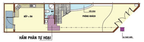 Phong thủy không gian bên ngoài phòng tắm 2 Phong thủy không gian bên ngoài phòng tắm | ảnh 3
